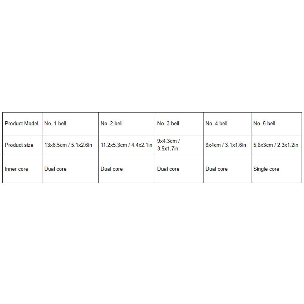 3Pcs Sturdy Alloy Livestock Bell Alloy Sheep Bell Long Service Livestock Supplies Cattle Prevention