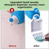 Cup Holder with Tray for Fabric Softener Dispenser - Washing Machine Accessory