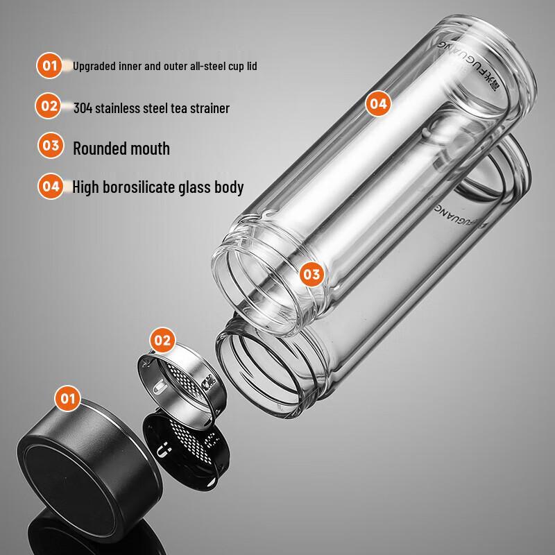 Fuguang Double-Wall Borosilicate Glass Tea Tumbler with Infuser