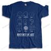 Homme t shirt summer men tshirt Picasso Monet Da Vinci Art History Sweatshirts Thick Combed male Cotton loose style tops