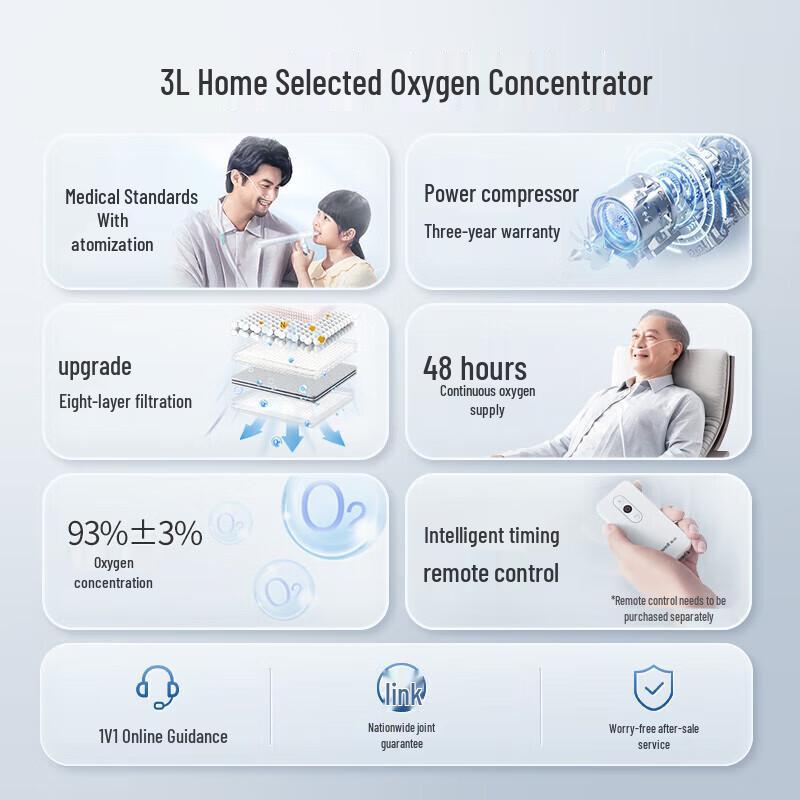 Yuwell 3L Household Oxygen Concentrator with Nebulizer