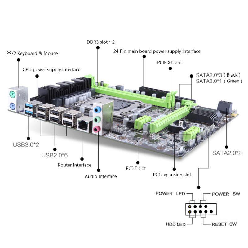 Základní deska Huananzhi X79 LGA 2011 USB 3.0 SATA3 Podpora paměti REG ECC a procesoru Xeon E5