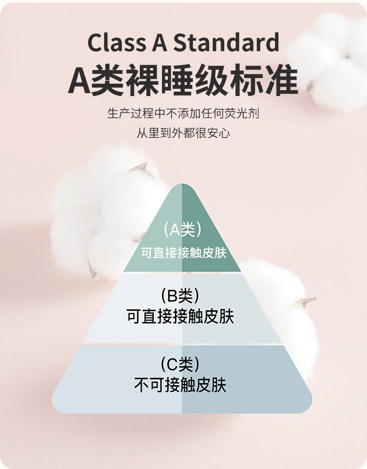 Full Cotton Double-Layer Yarn Xinjiang Cotton Summer Cool Quilt