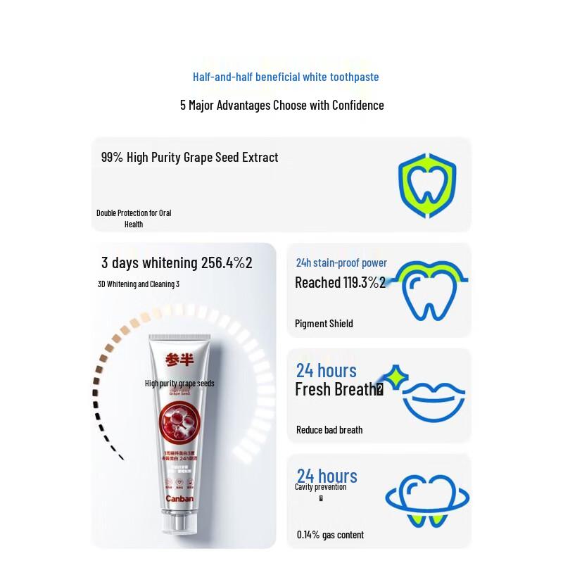 Cen Ban Grape & Pear Whitening Toothpaste