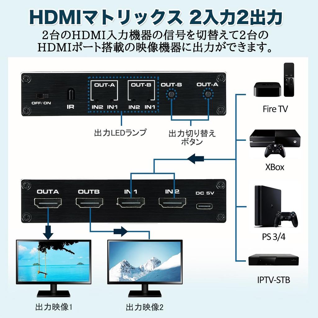 HDMI 2 Matrix Dual Screen Output or Single Screen Remote Control for Switch, Inputs/2 Outputs, Switch, Splitter, Selector, 4K@30Hz [Simultaneous