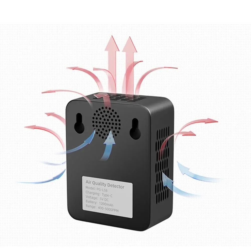 Luftqualitätsmonitor 5 in 1 Innen-CO2-Detektor Formaldehyd HCHO TVOC Tester LCD Temperatur Feuchtigkeitstester Alarm CO2-Messgerät