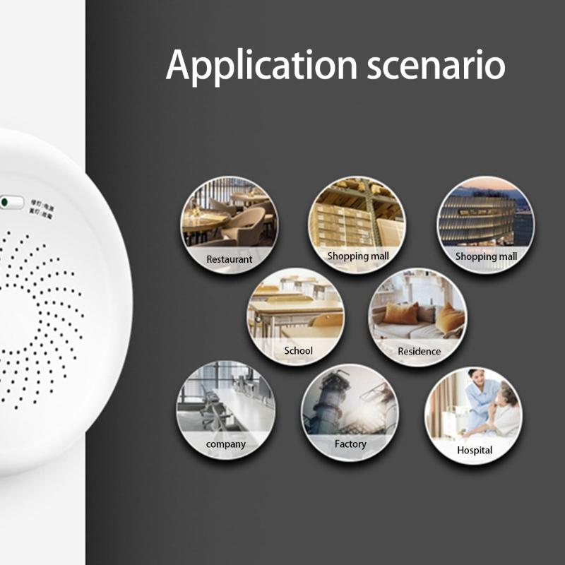 Gas Leakage Detector Combustible Sensory Intelligent Home Security Alarm System App Remote Control For Home Safety