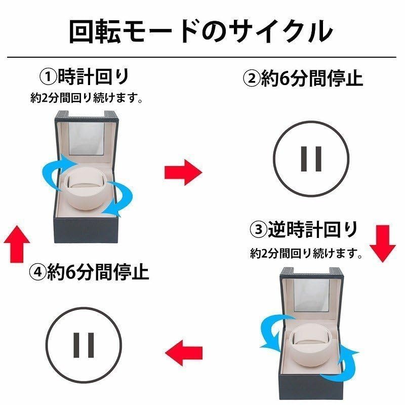 WNJAPAN Watch Single Winder, Watch, WM-01OJ