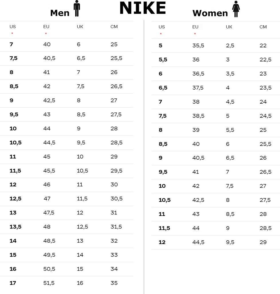 Кроссовки Nike Air Max Nuaxis black/anthracite/black