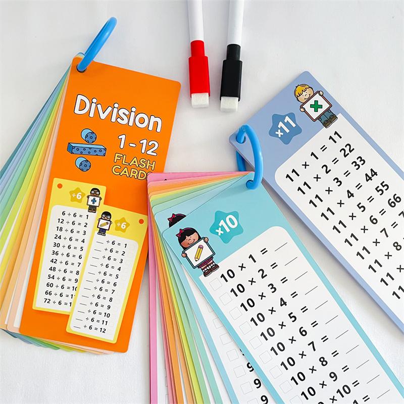 15-Pack Reusable Math Flash Cards, Wipe-Clean Times Tables (0-12) For Kids Math Practice, Multiplication Game Math Learning Aids