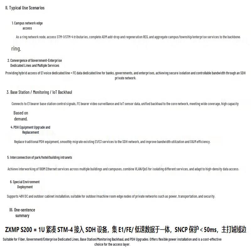 ZTE ZXMP S200 MSTP Optical Transmission Equipment