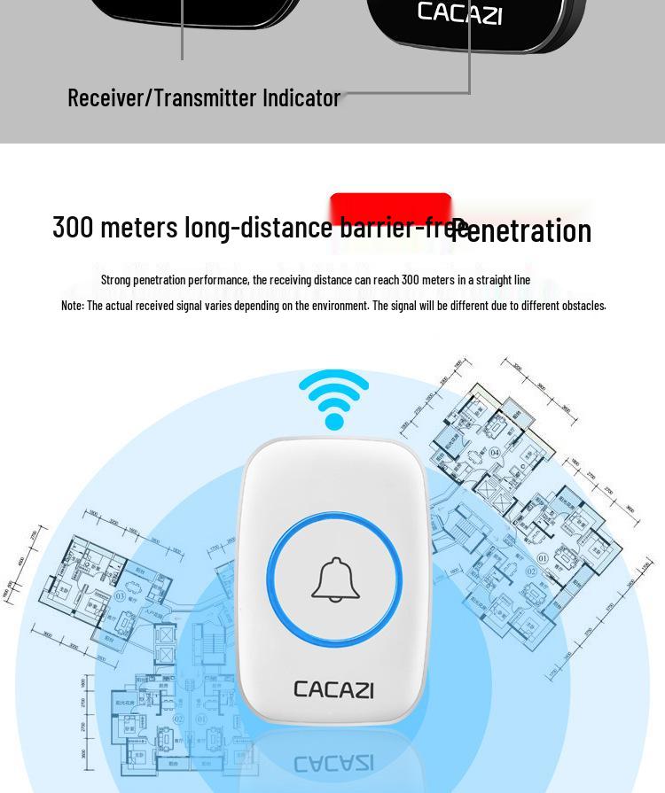 Elderly-Friendly Waterproof Wireless Doorbell with Long-Range, Two Receivers, and Wall-Penetration Capability