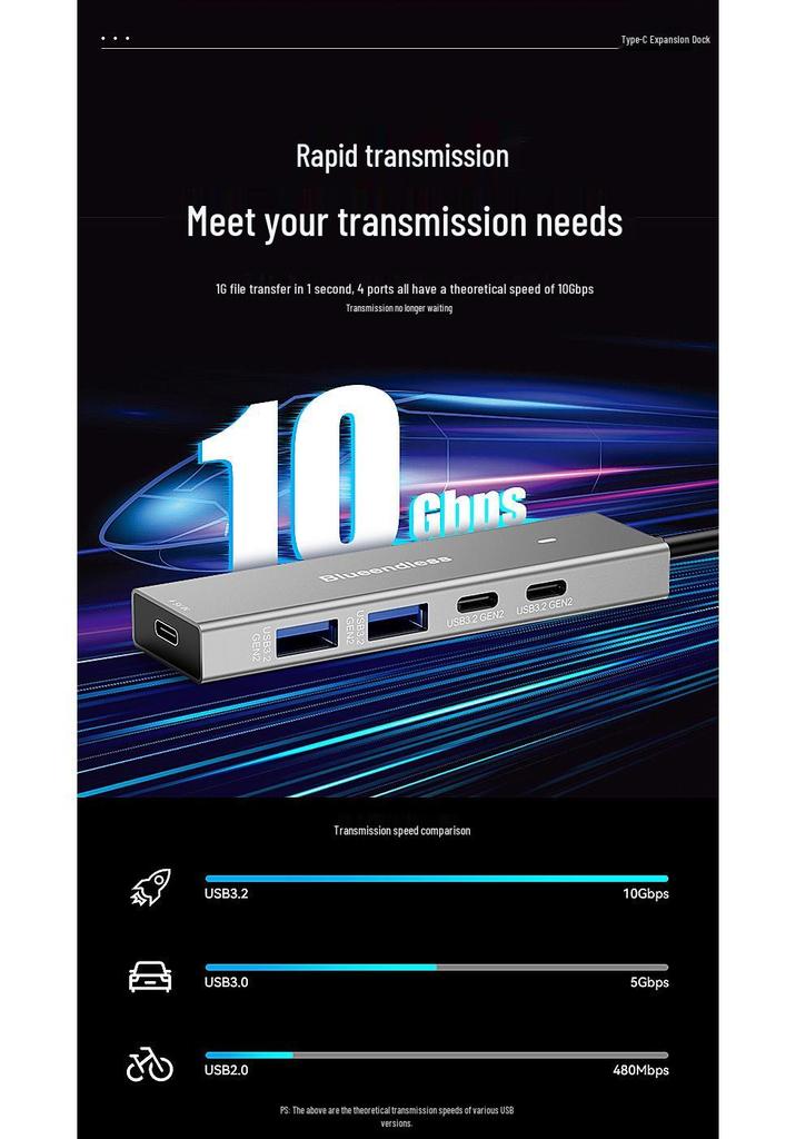 USB-C Hub: 2A+2C USB 3.2 Gen 2 Splitter, 10Gbps, Laptop & Phone Expansion Dock