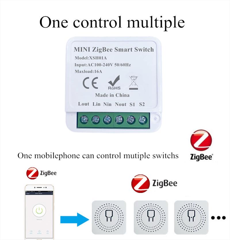 Tuya Zigbee Smart On/Off Mini 16A Switch with Alexa Voice Control