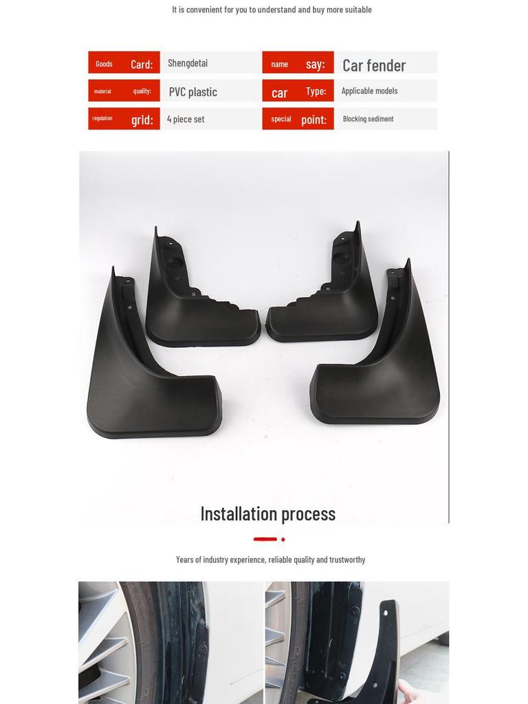 Tesla Model Y (2021-2024) Soft Rubber Rear Wheel Fender Mud Flaps