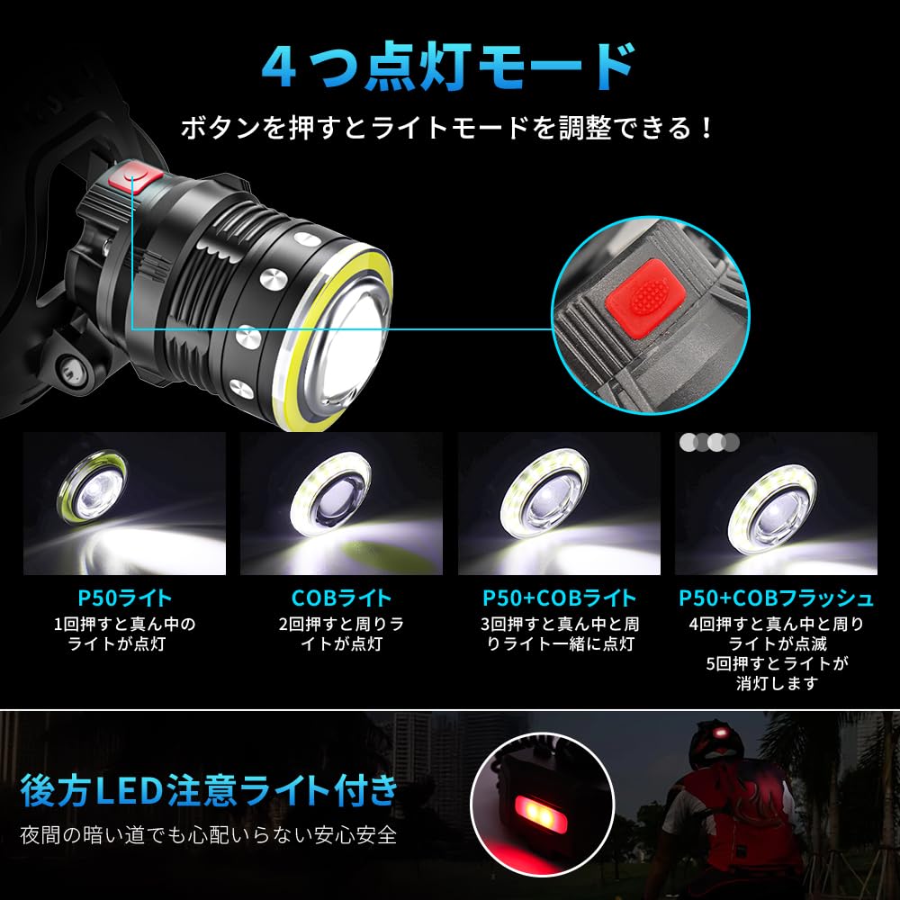 6200 4 Lighting IPX65 Waterproof and USB Adjustable Battery Level Perfect for Night Power Outage and Disaster Includes Japanese Instruction Manual