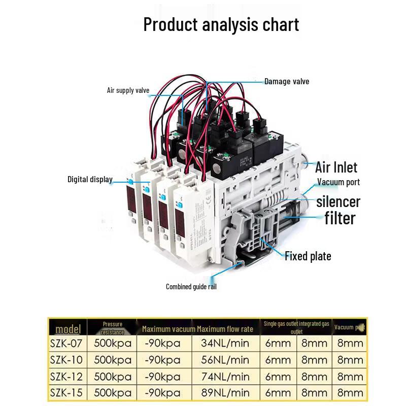 Nufeng Integrated Electric Vacuum Generator