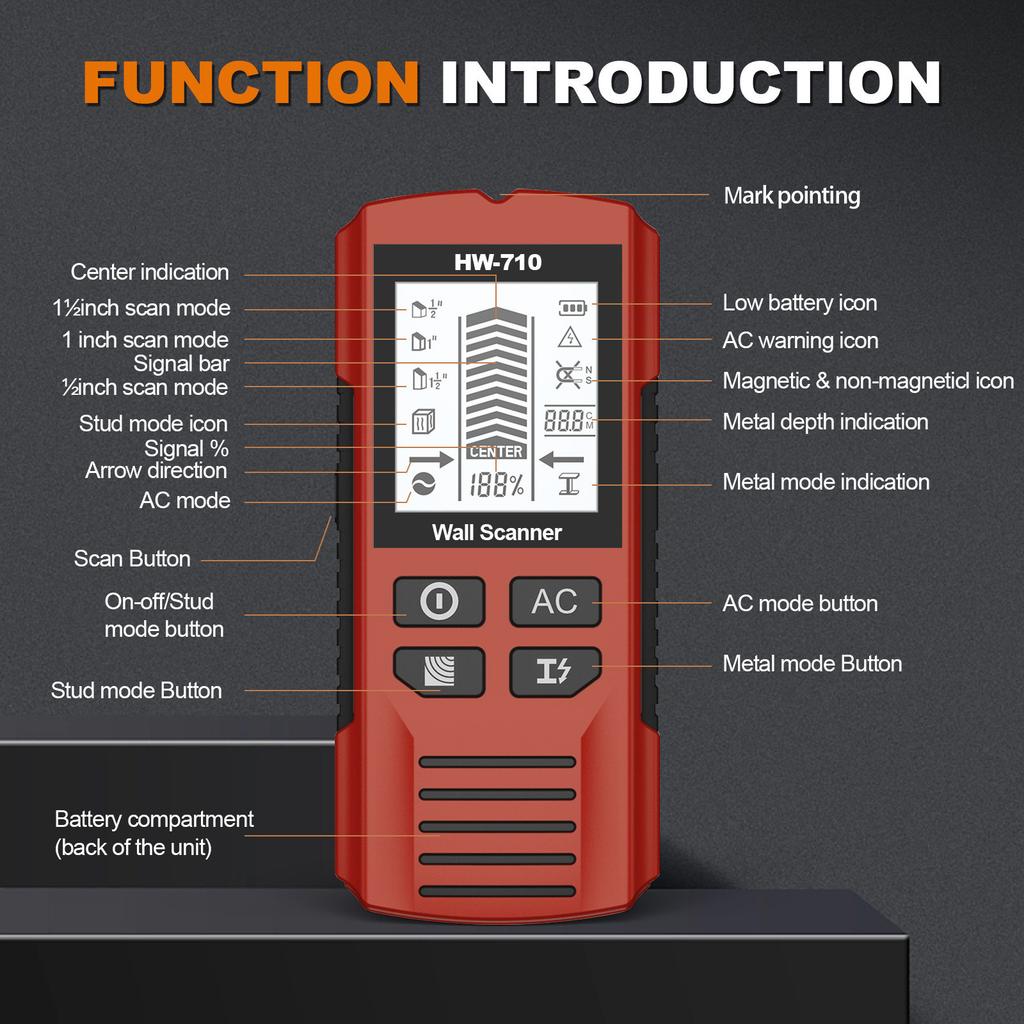 Multi Function Handheld Metal Detector for Construction and Security Professional Grade 5 In 1 Deep Seeking Detector