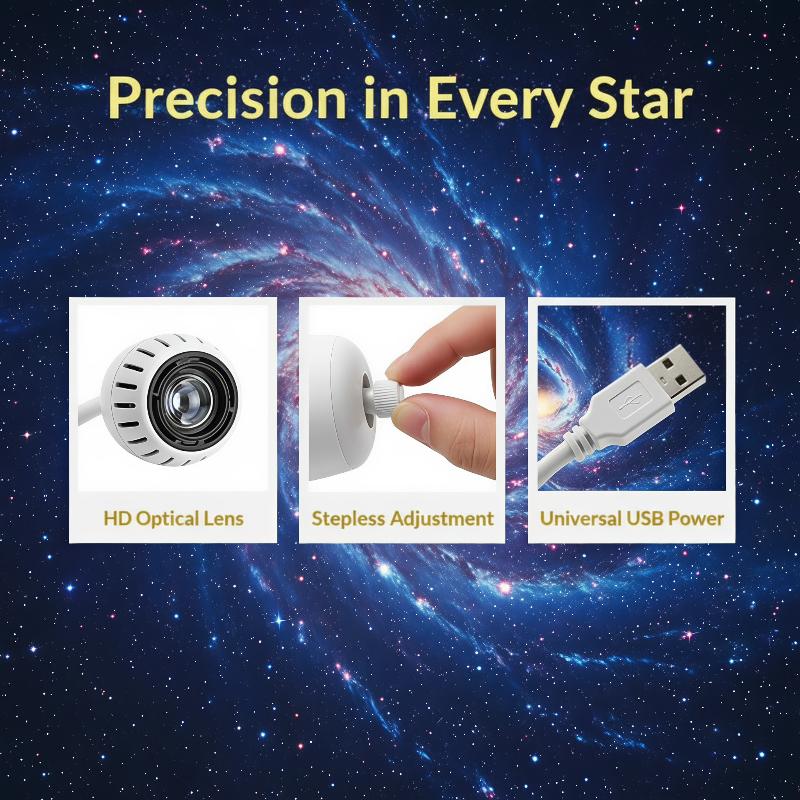 2-In-1 With 3 Filmdiscs Projector Night Light Home Background Ambient Light Bedroom Car Decor Kids Gift Decor Night Light