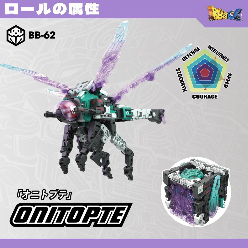 BEASTBOX 52TOYS ONITOPTE Transforming Cube To Highly Articulated Action Transforms Into a Mecha Beast or No Batteries Perfect Gift for and Collectors