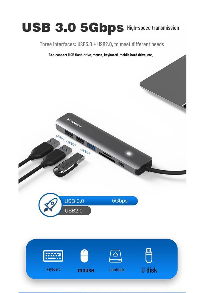 USB-C Docking Station 4K HDMI Hub for Laptop & Phone Expansion