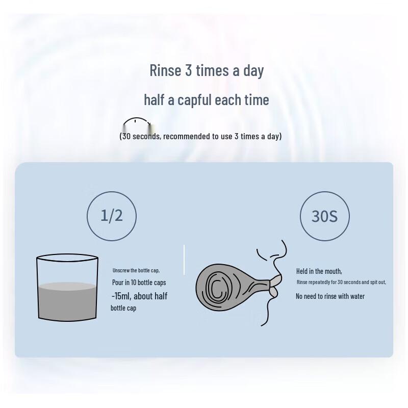 SDaily Professional Fresh Breath Mouthwash - Cool Mint (3-Pack)