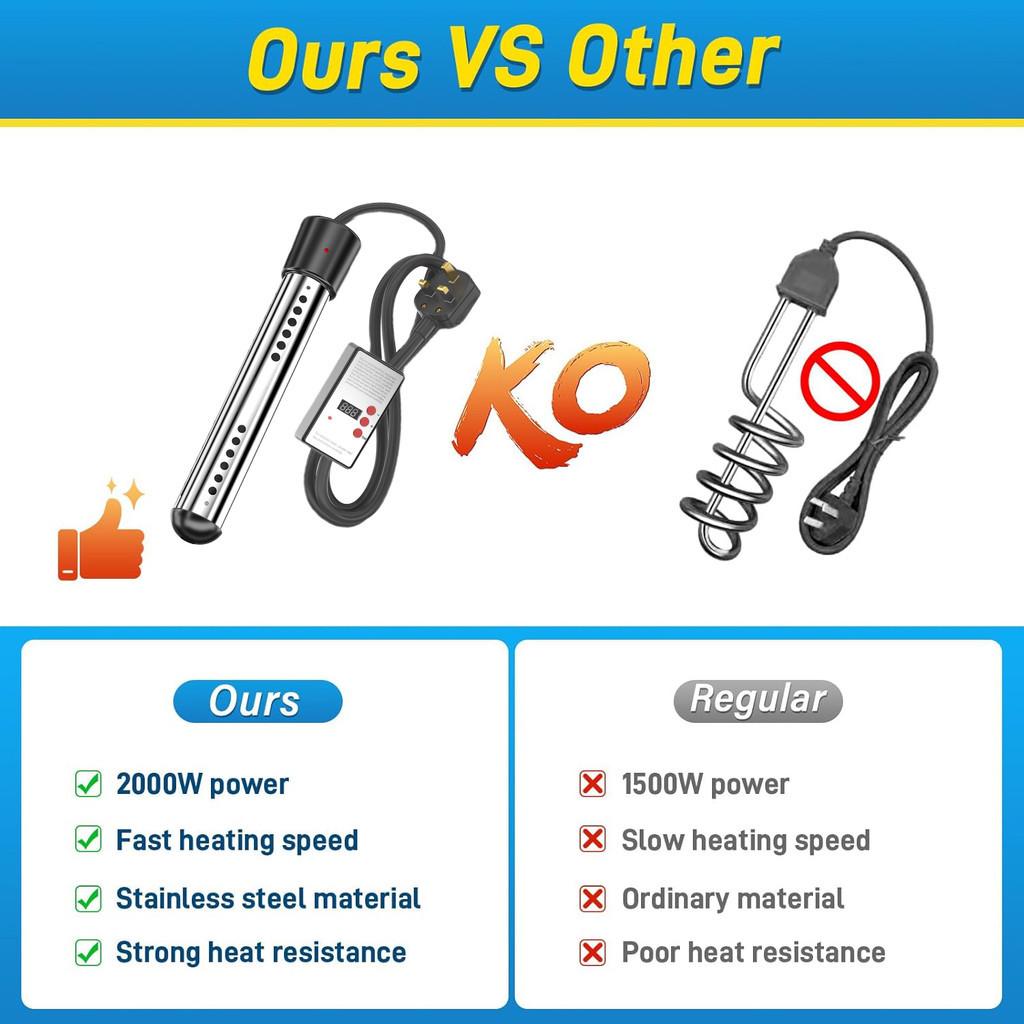 2000W/3000W High Power Immersion Electric Water Heater Mini Portable Fast Heating Bath Tub Shower Temperature Control Boiler