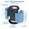 4 Stage H13 True HEPA Filter Accessories Parts AP0601-RF Filters AP0601 Air Filter Compatible with AIRTOK Air Purifier