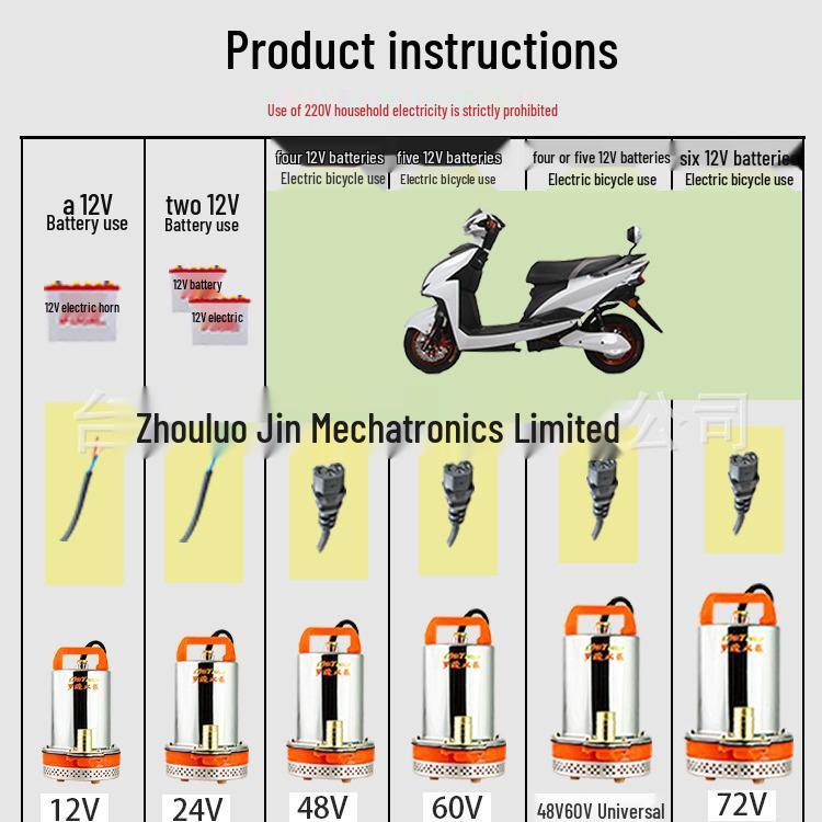 Submersible Pump for Electric Vehicles & Agricultural Irrigation - 12V/24V/48V/60V/72V