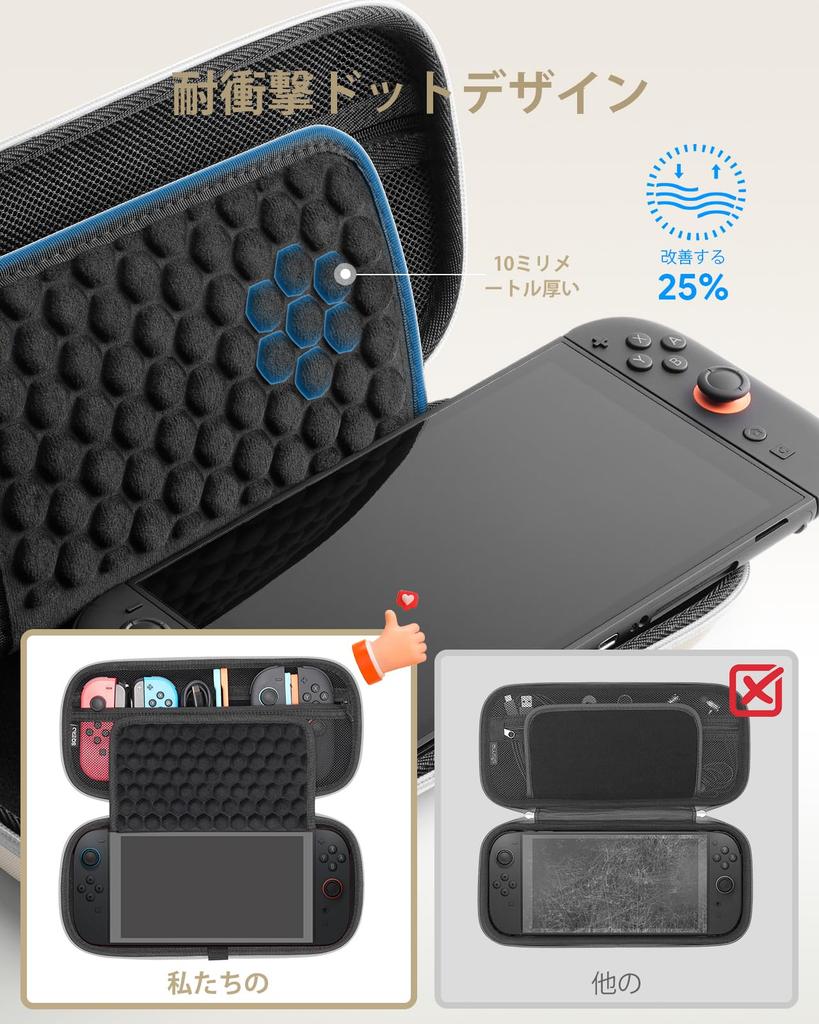 in Ultimate Case Compatible with Nintendo Switch Storage Protective Honeycomb Panel with Dots for Screen Large Capacity Pouch for and Cables for Easy