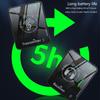 Low Latency Wireless Sound Transmission Equipment One-to-Many for Musicians and Performers with Stable Connection