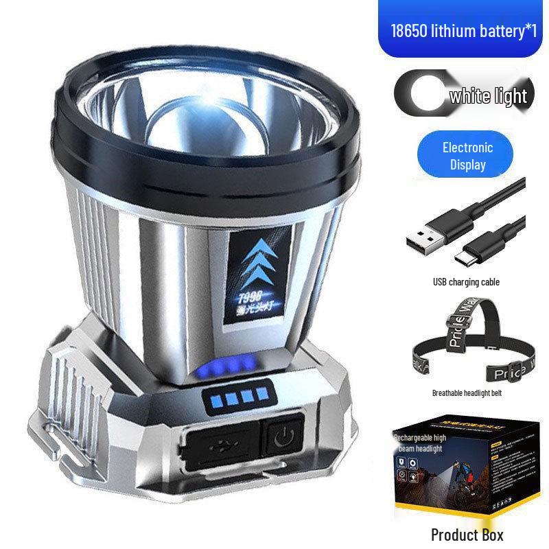 High-Brightness Waterproof Headlamp: Multifunctional, Long Battery Life, Electric Display—Ideal for Outdoor, Emergency, and Fishing Use