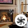Wood Burning Stove Fan Non Electricity Wood Stove Fan Heat Powered Energy Saving Heating Supplies For Pellet Pipe Men Women