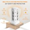 18 IN 1 Multi-socket Power Strip with 12 Outlet 4 USB 2 Type C 4 Switches Tower Socket Surge Protection 5M Extension Cord