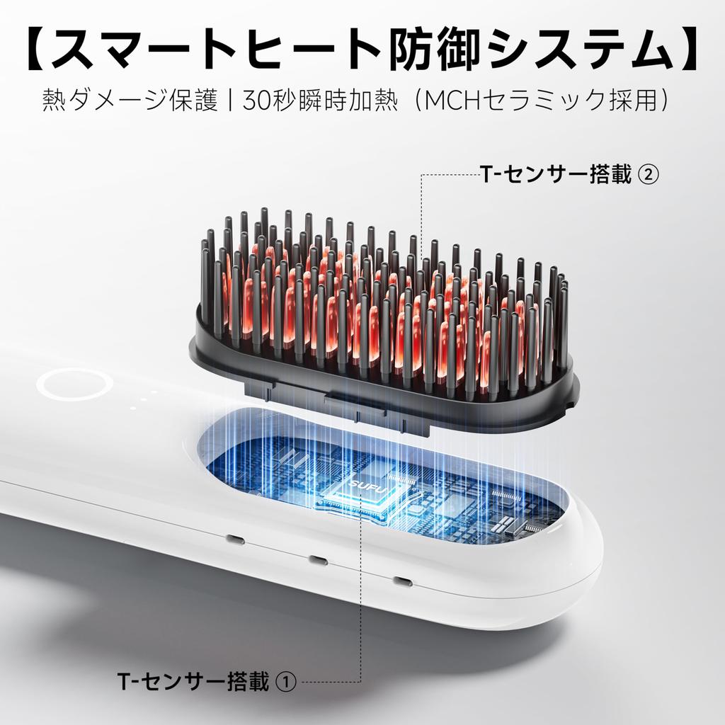 Wireless Straightening Brush and Iron Comb for Keratin Wireless Dual Motors and 200 Million Negative Compact and Perfect for Travel Women, 30-second