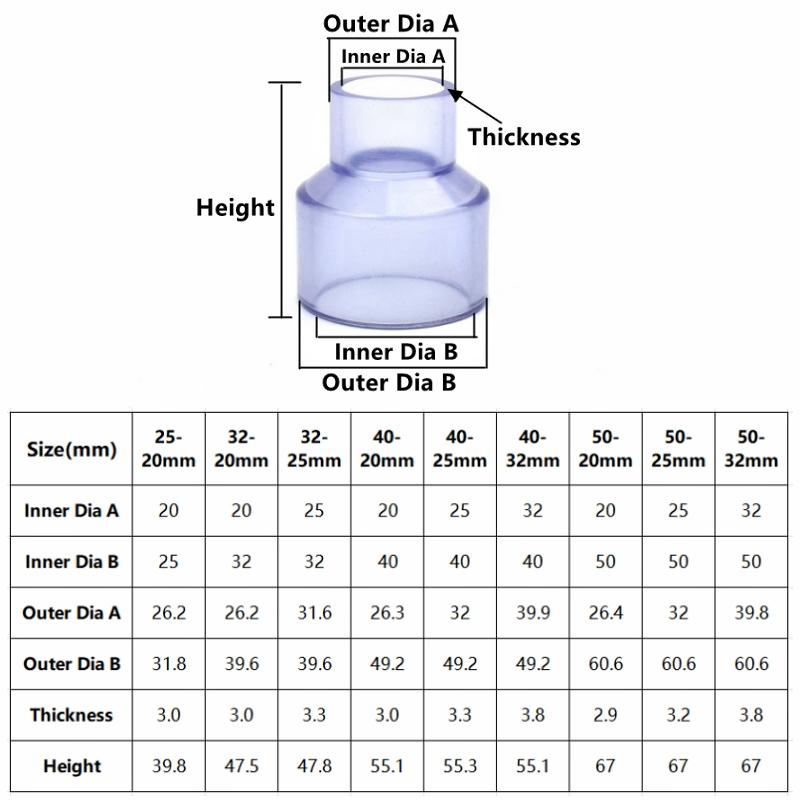 Cot Reductor PVC 20/25/32/40/50mm 90 Grade Conector Fiting Țeavă Apă Irigare Grădină Adaptor Drept Acvariu Acvariu
