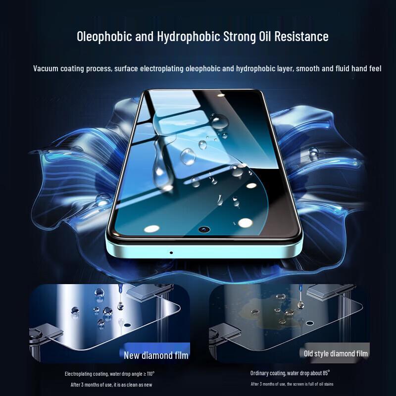 ESCASE Tempered Glass Screen Protector for Huawei