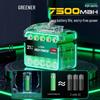 Green Forest Cordless Brushless Impact Wrench CN plug (adapter included)