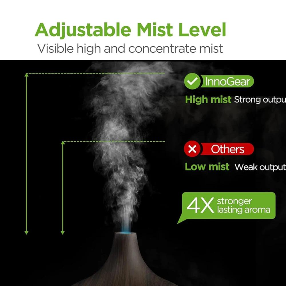 Aromatherapy Diffuser & 6 Essential Oils Set, 550ml Diffuser Ultrasonic Diffuser Cool Mist Humidifier with 4 Timers 7 Colors Lig