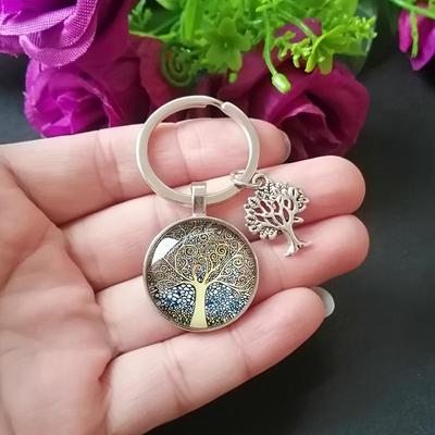 Portofele pentru mărunțiș, cleme și brelocuri – Brelocuri