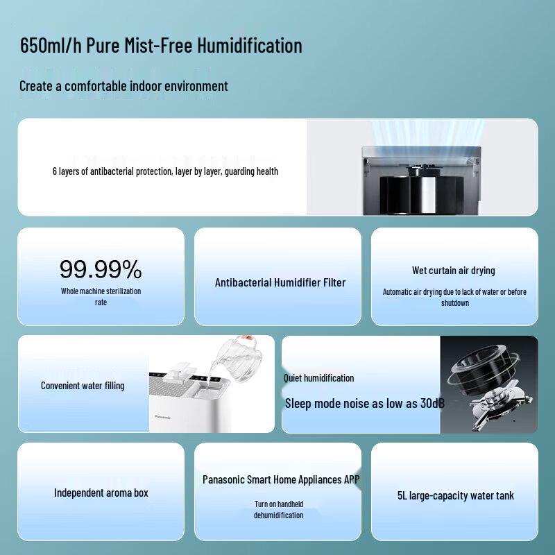 Panasonic Mist-Free Smart Humidifier with Sterilization & Aroma Diffuser