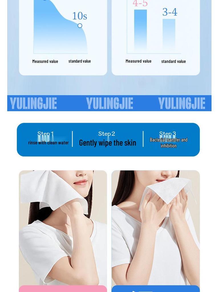 Yu Lingjie Lint-Free Nano Face Cleansing Towel - Thickened Disposable Hot Compress Washcloth