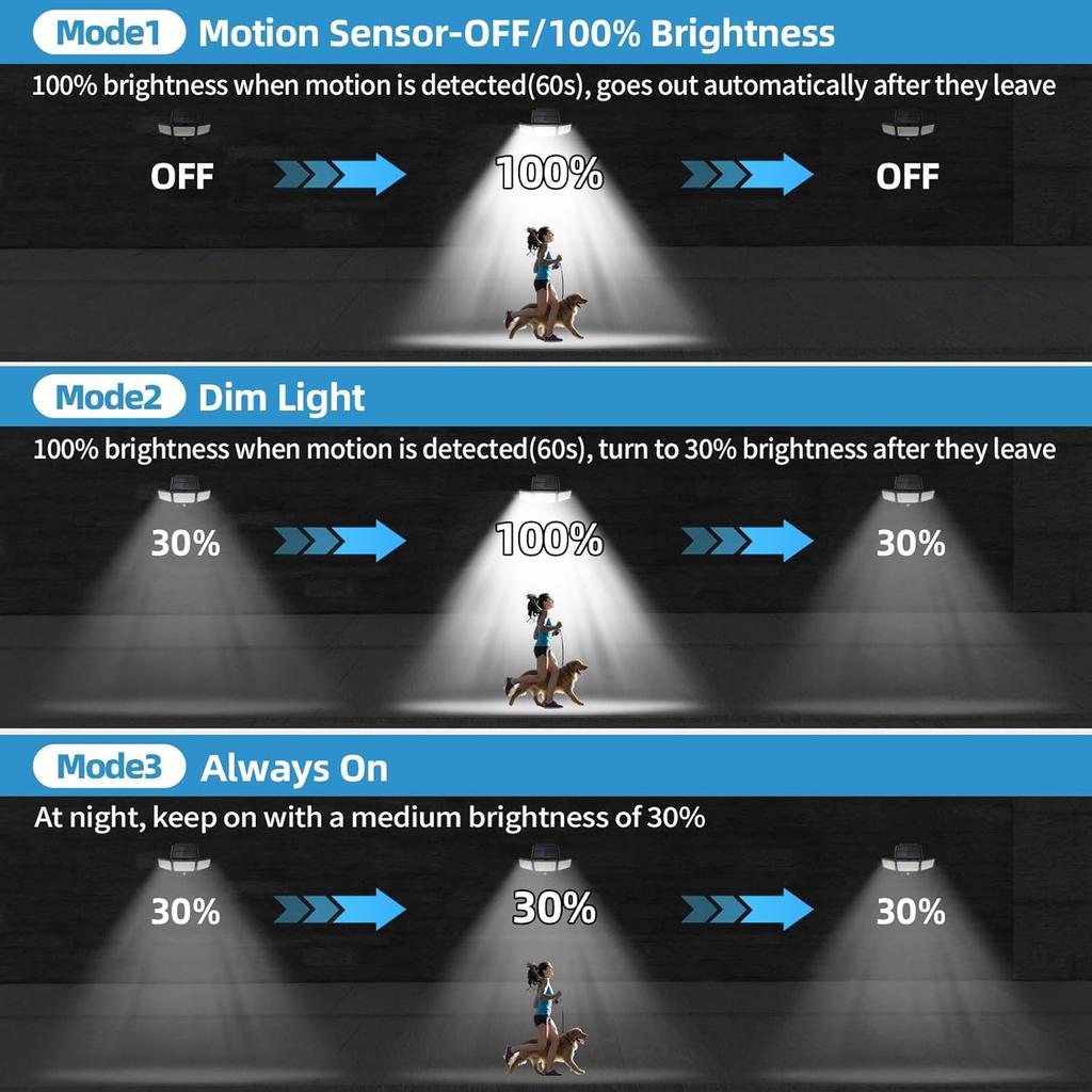 2 Pack Solar Outdoor Lights with Remote Control, Motion Sensor Outdoor Lights with 3 Modes, 3 Heads LED Security Lights, IP65 Waterproof Outdoor