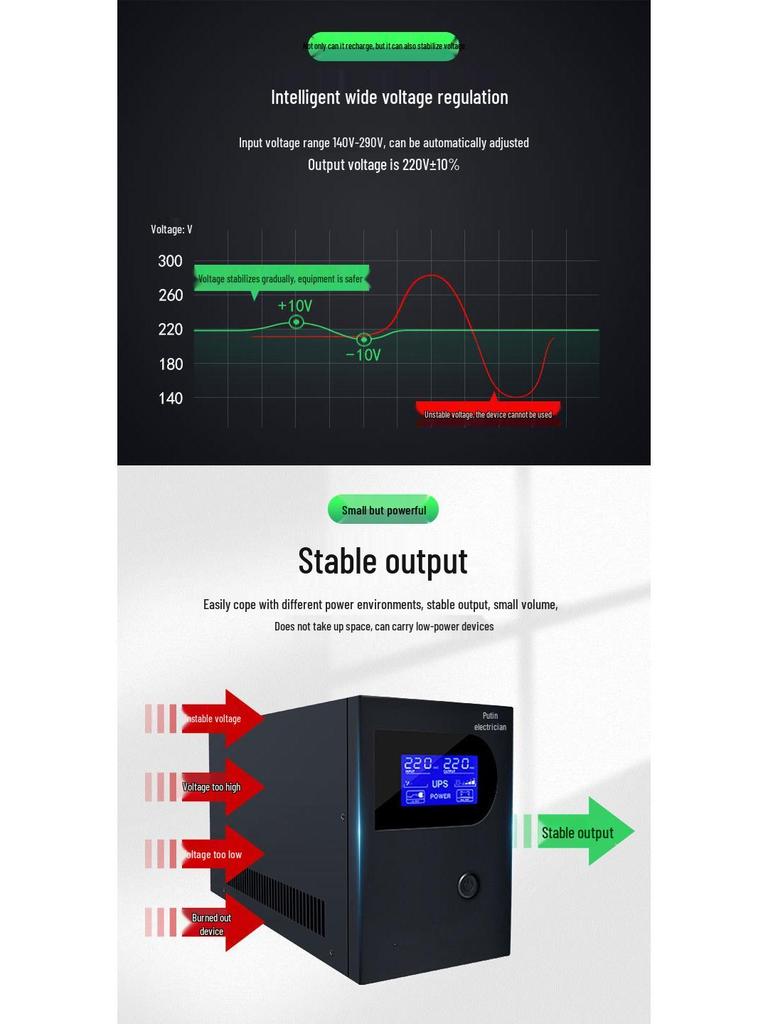 2 kVA 1200 W Standby-USV für Notstromversorgung im medizinischen Bereich und im Büro