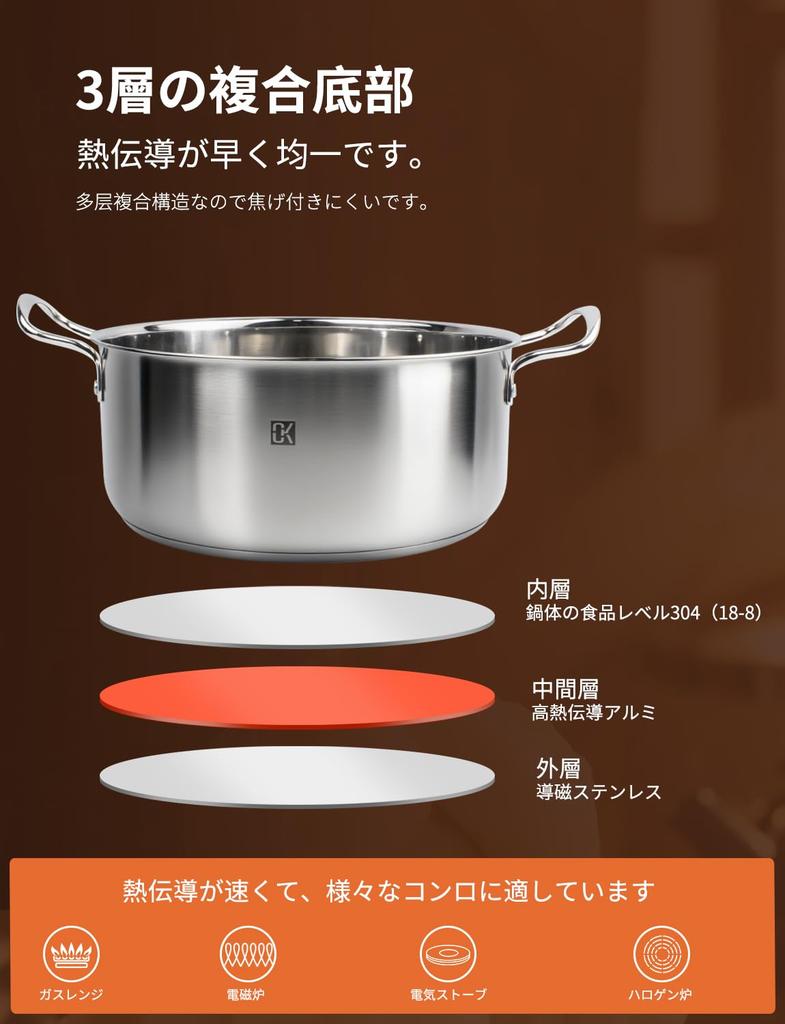 CORKAS 2-Tier Bamboo Steamer, 18cm, Home Steamer with Dedicated Steamer Pot Set, Chinese Steamer, Basket, and 50 Steaming Sheets