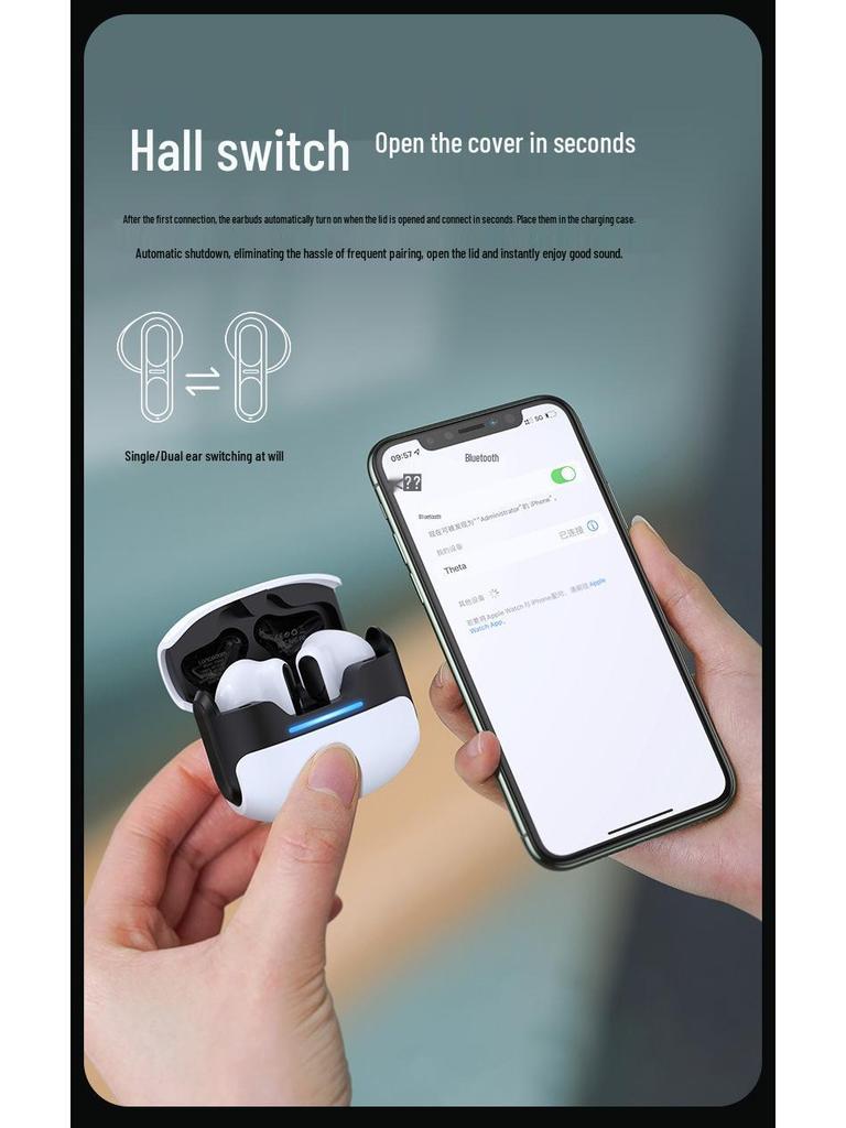 Cross-Border Private Mold True Wireless Bluetooth Earphones, Non-In-Ear, Dual Microphone, Noise Reduction, Gaming Headphones.
