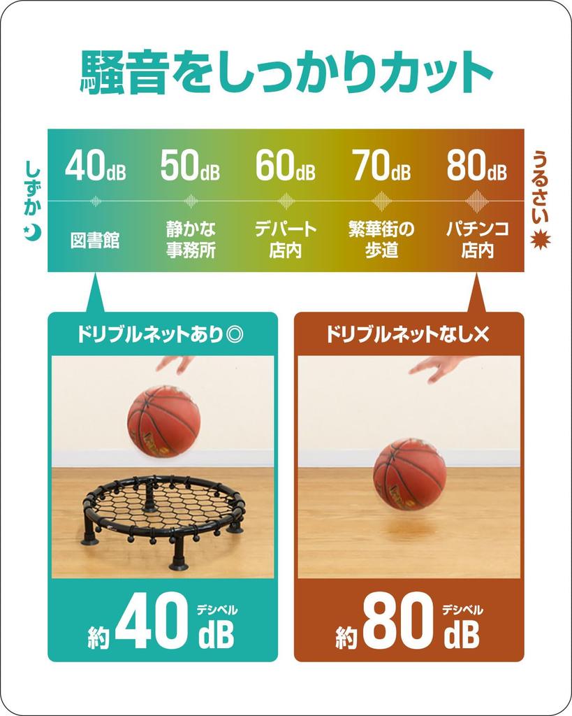 FIELDOOR Dribble Net Basketball Practice Equipment, Quiet and Soundproof, for Training, Self-Practice, Home and Indoor Use, Club Activities,