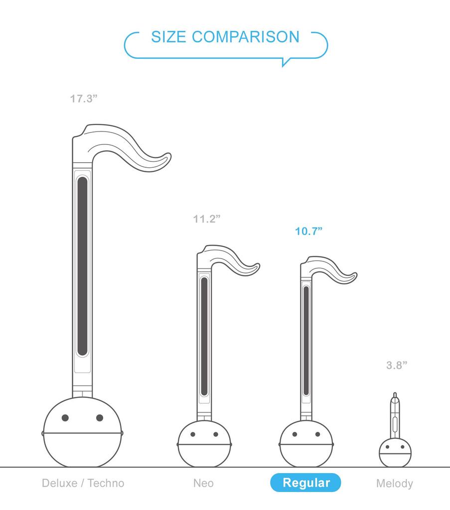 Maywa Denki Cube Otamatone (Bílý)