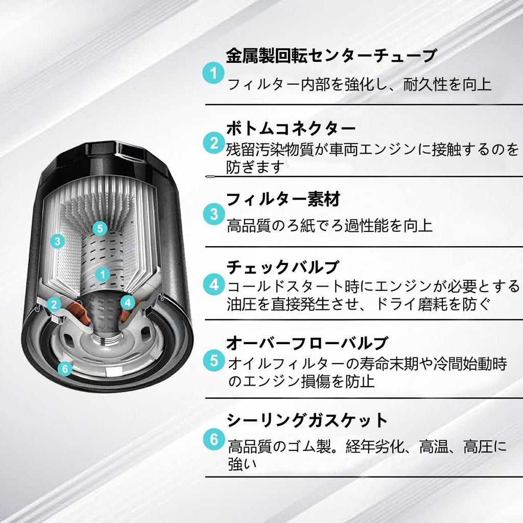 MOACCE Motorcycle Filter Element Compatible Model Kawasaki ZRX400 400 1994-1996 1998-2001 2003-2008/ZZR400