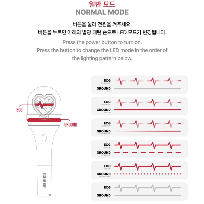 KISS OF LIFE Official Light Stick